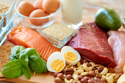 The Importance of Protein Post-WLS