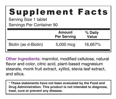 Supplement Facts