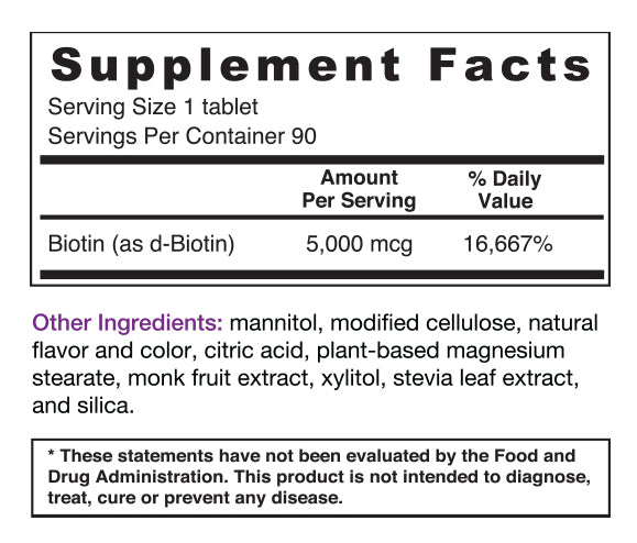 Supplement Facts